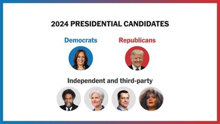 2024 Ed O'Neill - Presidential Candidate