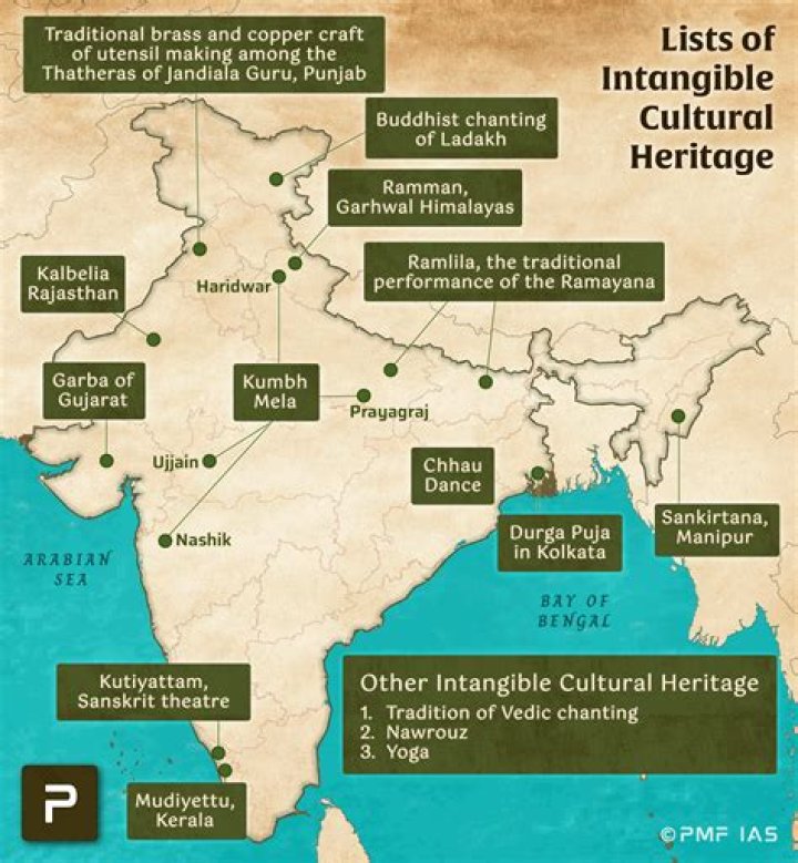 A Journey Of Cultural Heritage, Physical Attributes, And Career Success