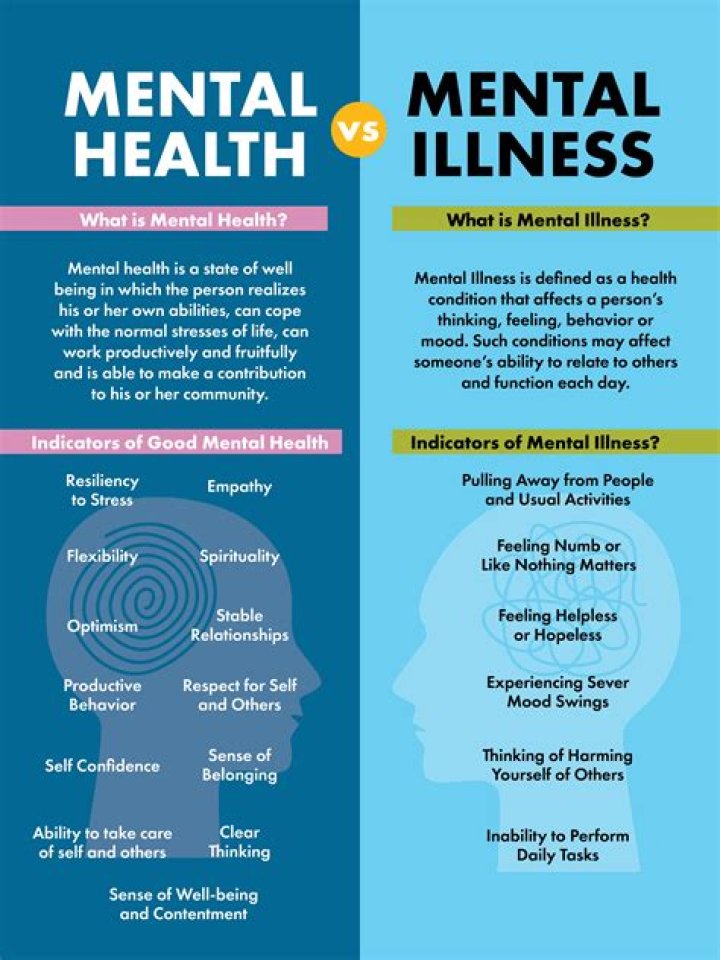 Anant Ambani's Mental Health Condition Explained