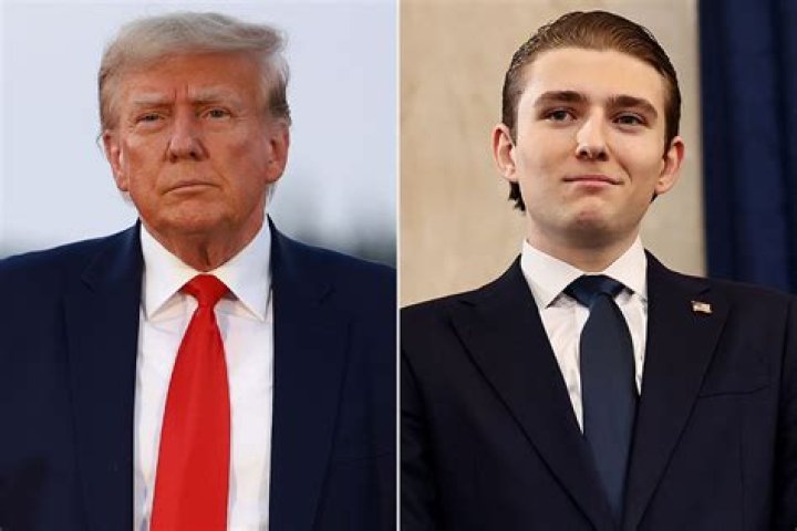 Barron Trump's Height: An In-depth Analysis