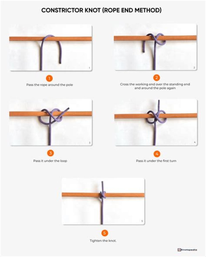 Can You Tie The Knot For Free On Valentine's Day?