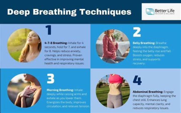 Definitive Guide To Body Hisashi: Techniques And Benefits
