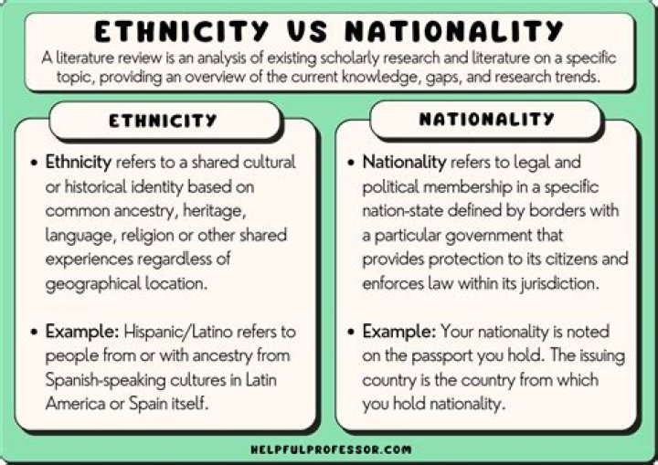 Discover Denis Bellingham's Nationality: A Detailed Insight