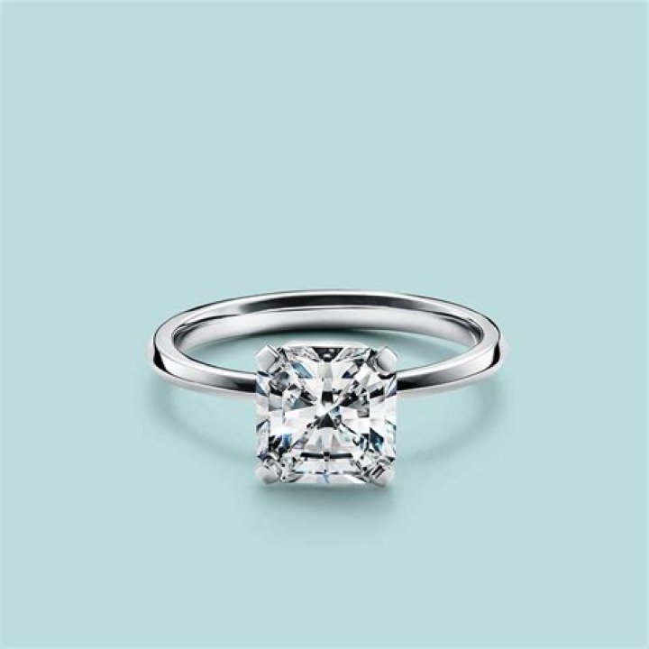 Discover The Unforgettable Breakfast At Tiffany's Ring: A Symbol Of Elegance And Style