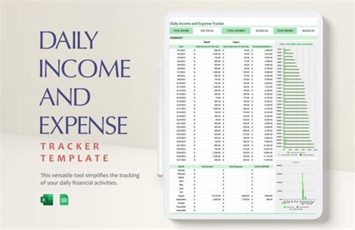 Discover: Yamal's Weekly Income Exposed