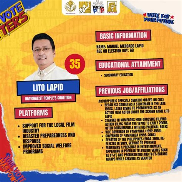 Essential Guide To Lito Lapid's Educational Approach