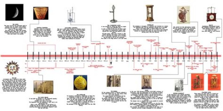 Explore The History And Meaning Of Ghanime