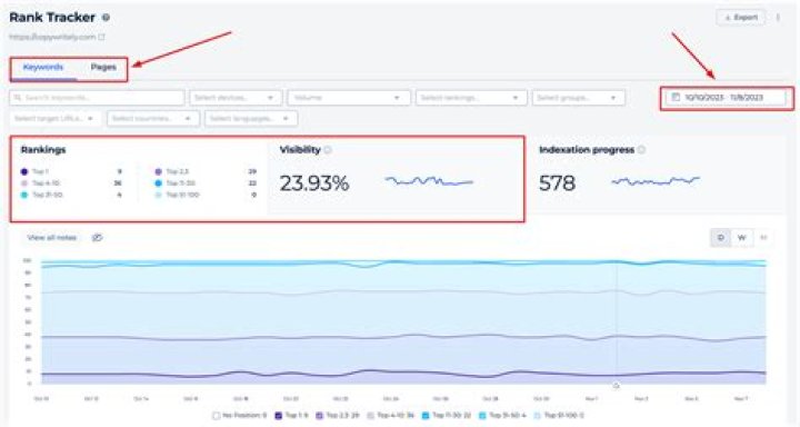 Free SERP Position Checker: Monitor Your Search Rankings