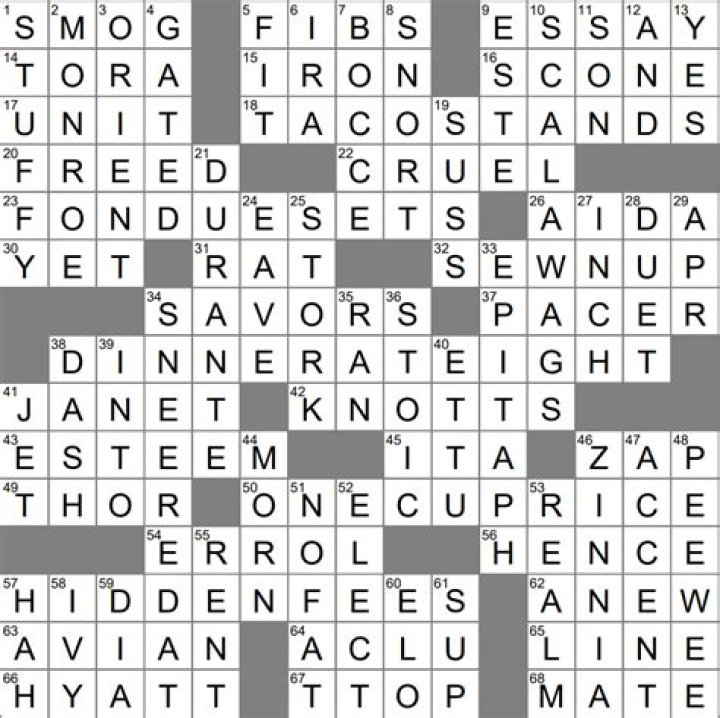 Get The Crossword Clue: Pointed Beard