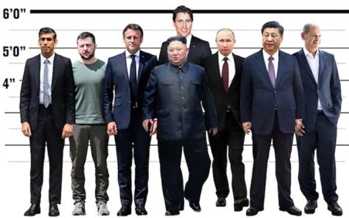 How Tall Is Vladimir Putin: Unveiling His Height In Centimeters