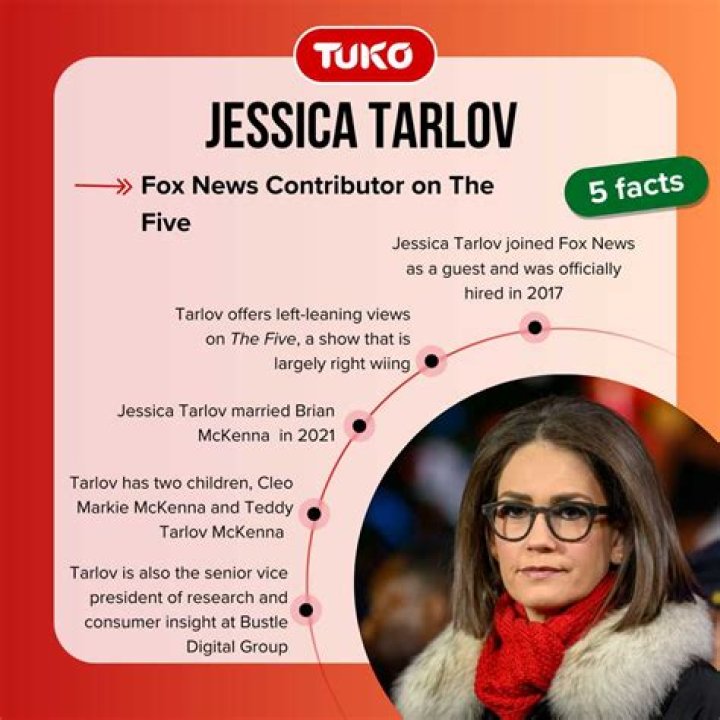 Jessica Tarlov On The Five: Insights From A Conservative Political Commentator