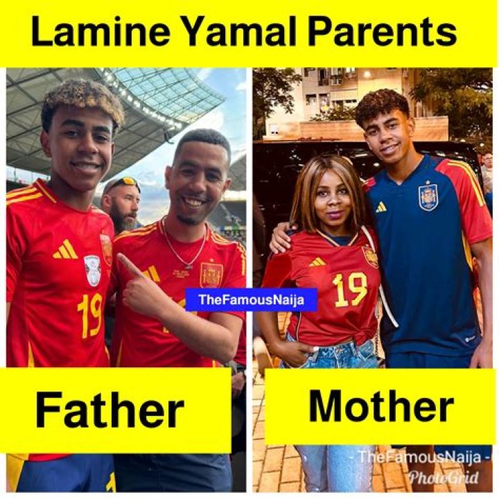 Lamine Yamal's Father's Age: Discover His Father's Age