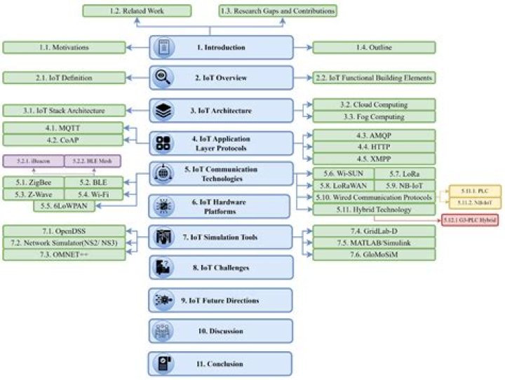 Lawrence Bishnoi's Family: A Comprehensive Overview