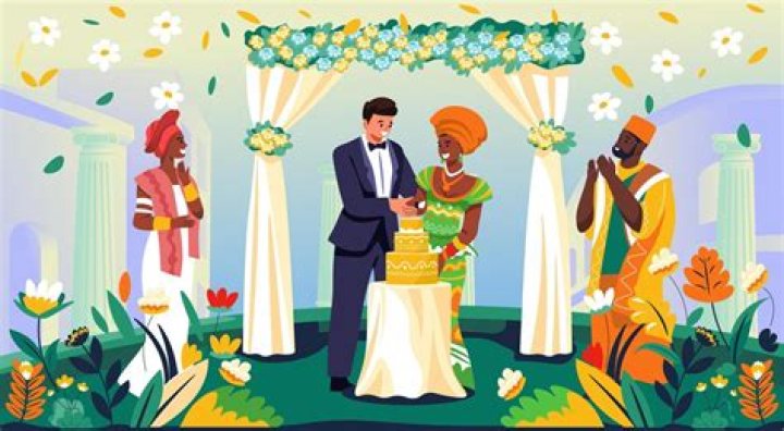 Lokesh's Wife: A Glimpse Into Their Matrimonial Bliss