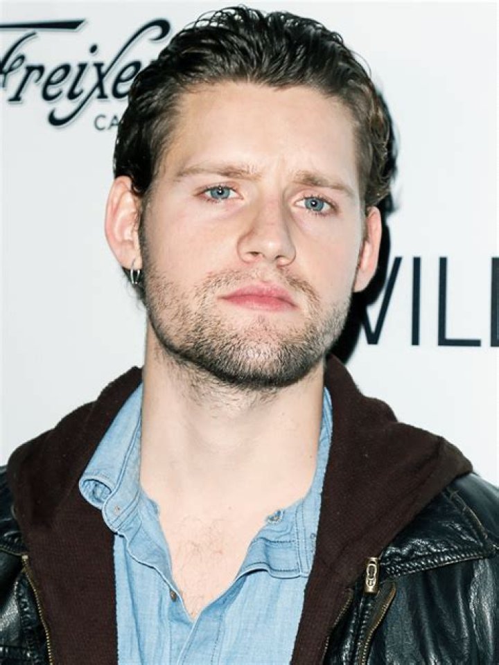 Luke Kleintank: Uncovering His Height