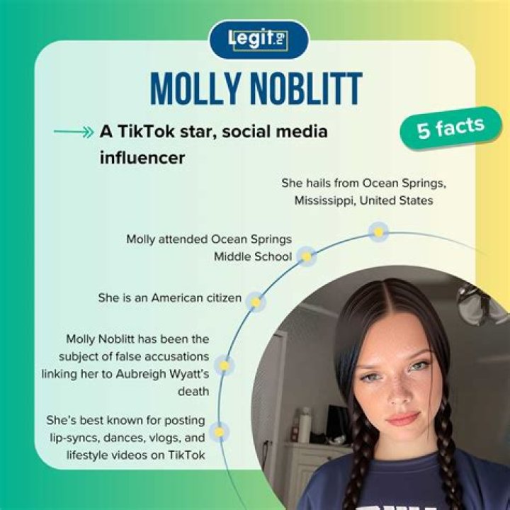 Meet Molly Noblitt Aubreigh: A Rising Star In The Entertainment Industry