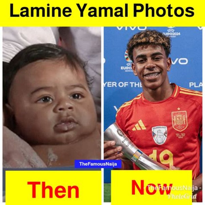 The Comprehensive Guide To Understanding Yamal Lamine's Net Worth