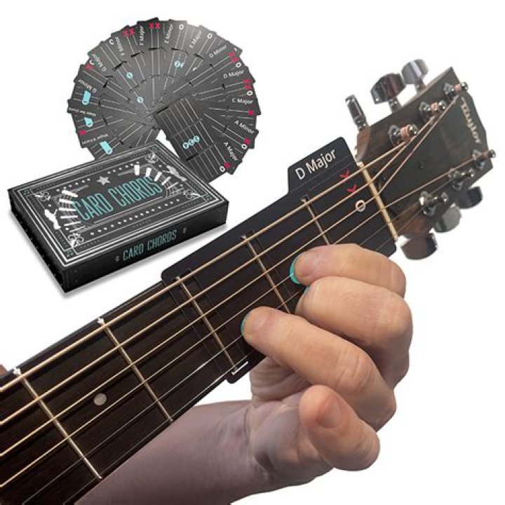 The Essential Guide To Mike Citar: Unlocking Guitar Mastery