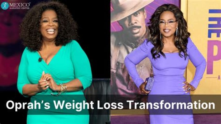 The Evolution Of Oprah Winfrey: A Journey Through Time