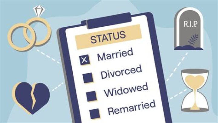 The Marital Status Of Oscar Porter: Unveiling The Truth