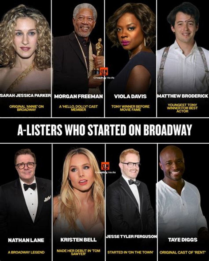 The Real Name Of Actor Tay Diggs: Uncovering The Truth