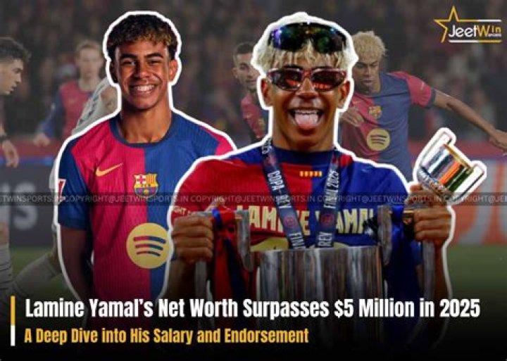 The Shocking Net Worth Of Lamine Yamal: Unveiled