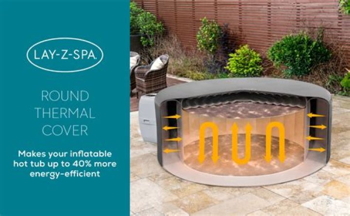 The Ultimate Guide To Lazy Spa Covers: Protect Your Investment