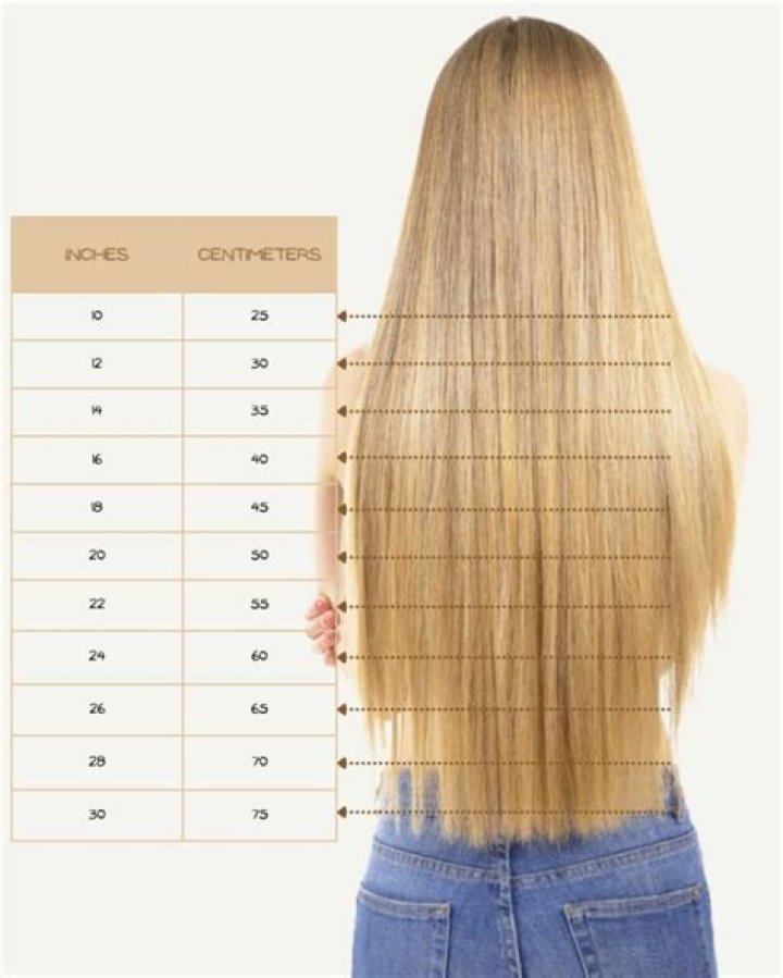 The Ultimate Guide To Seamlessly Concealing Clip-In Extensions