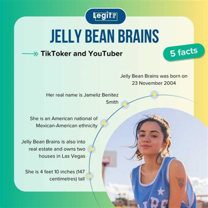 Uncover The Secrets Of Jellybeanbrains: Breaking Down The Leak