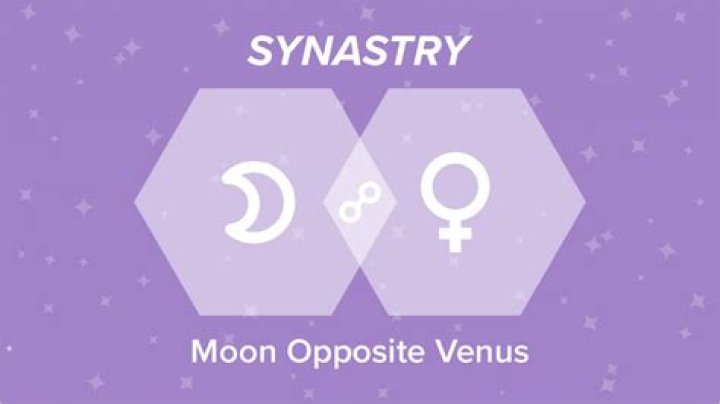 Understanding The Impact Of Venus Opposite Moon Natal: A Guide To Harmony