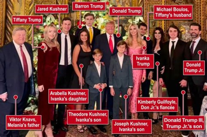 Who Is The Father Of Barron Trump? - Parentage And Family Background